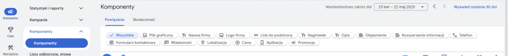 tworzenie komponentu w google ads